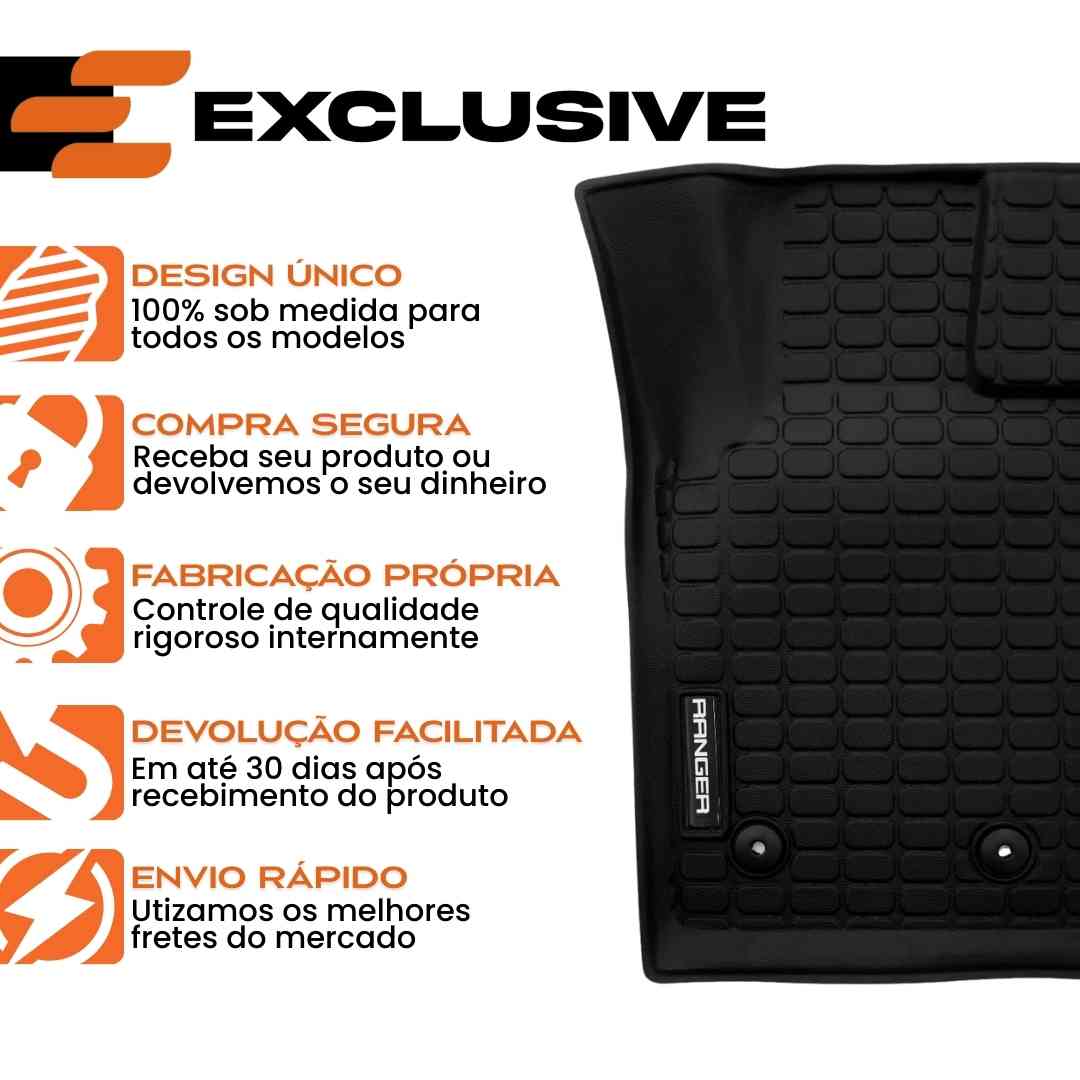 TAPETE TIPO BANDEJA PREMIUM FRONTIER 2023 A 2025 JOGO COMPLETO